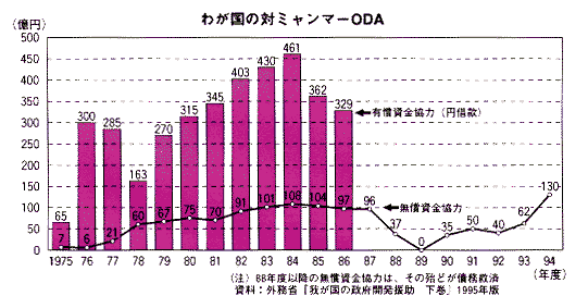 $B$o$,9q$NBP%_%c%s%^!<(JODA